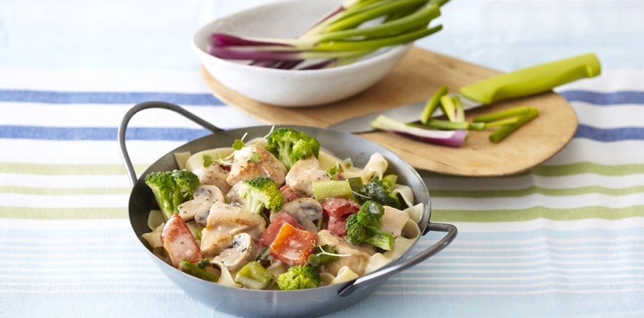 Cómo crear un menú de primavera rentable con ingredientes de estación 