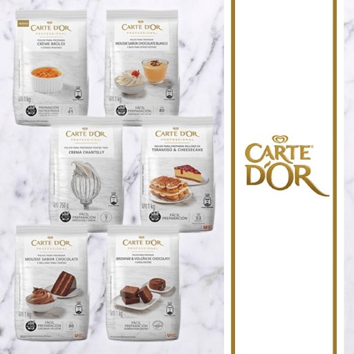 ¡Bases simples para resultados extraordinarios! 