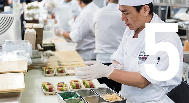 5. Make the use of sanitisers, gloves and hairnet compulsory